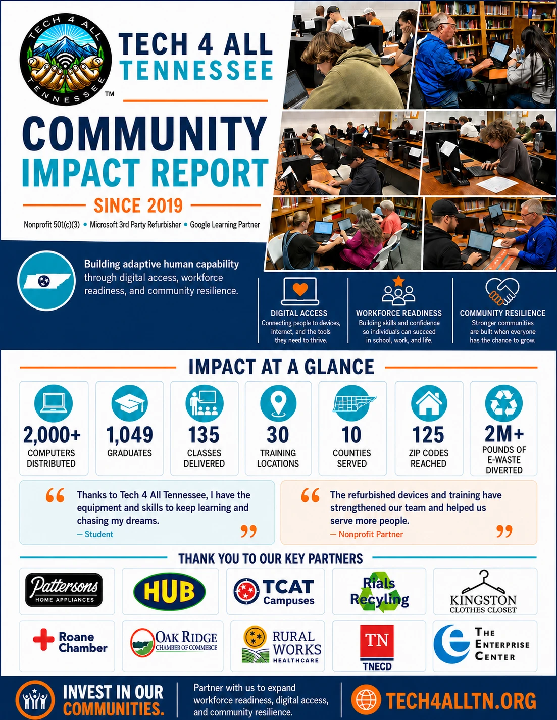 Tech 4 All Tennessee Community Impact Report and key partners